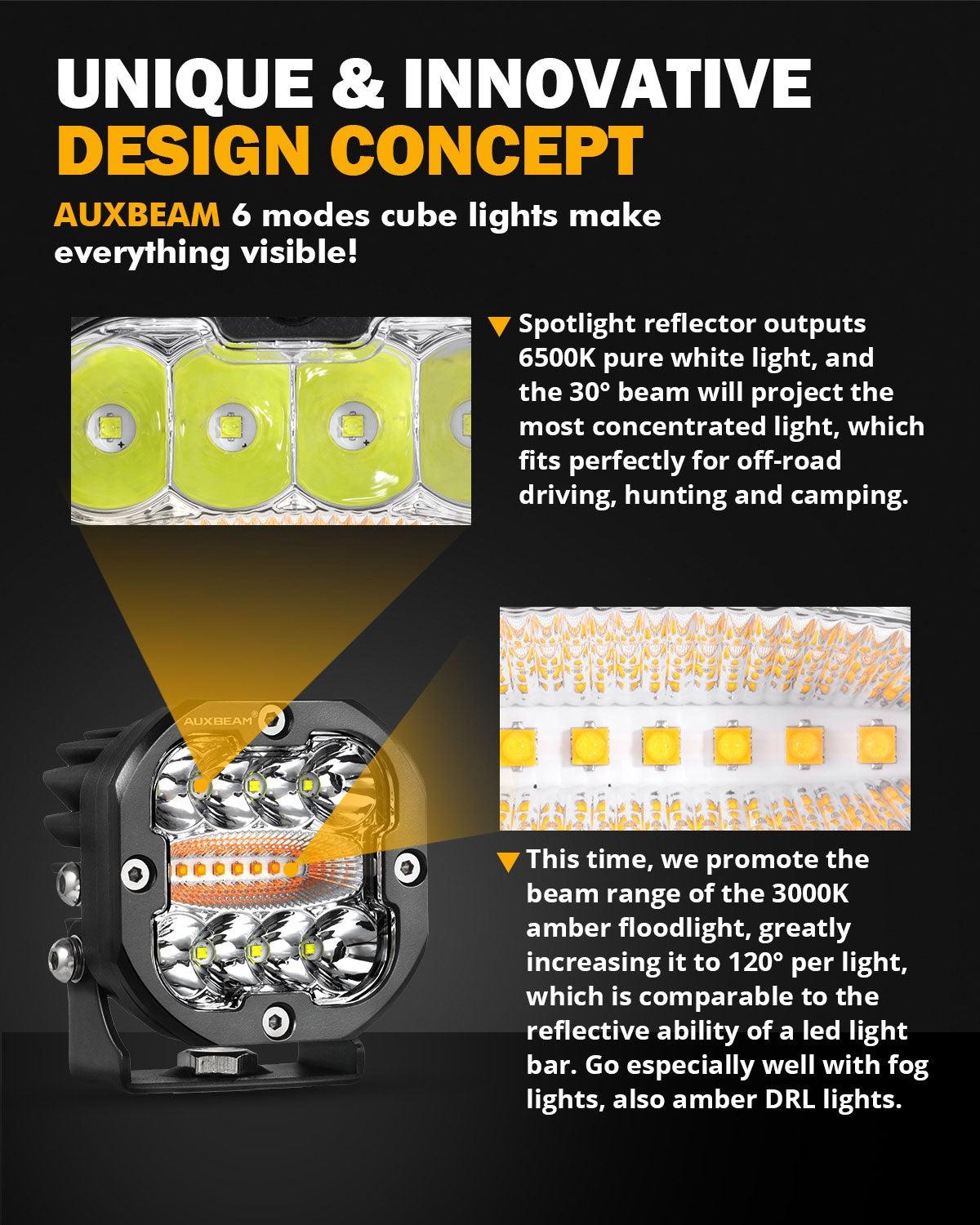 3 Inch 96W 9600LM LED Pods 6 Modes LED Driving Light with A-Pillar Mounting Bracket For Ford Bronco 2/4 Door 2021 2022