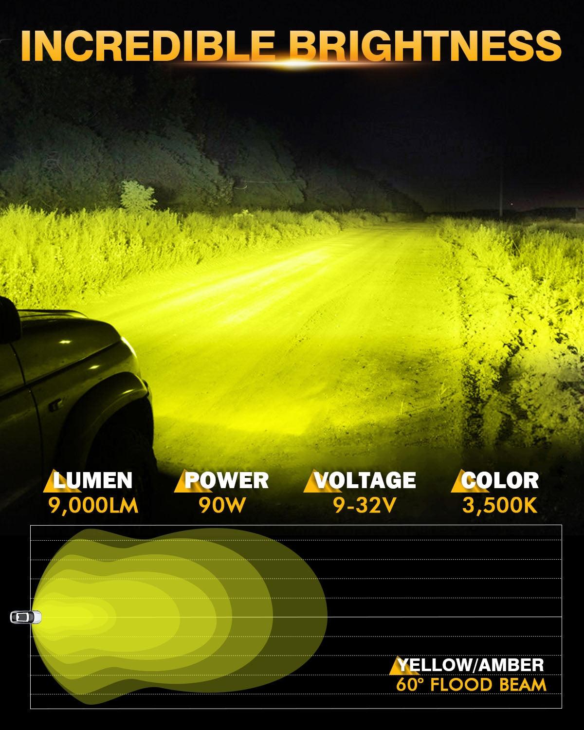 P4 Series | 4 Inch 90W 9000LM Round LED Driving Lights Flood Amber Pod Lights - Auxbeam  – éclairage LED auto