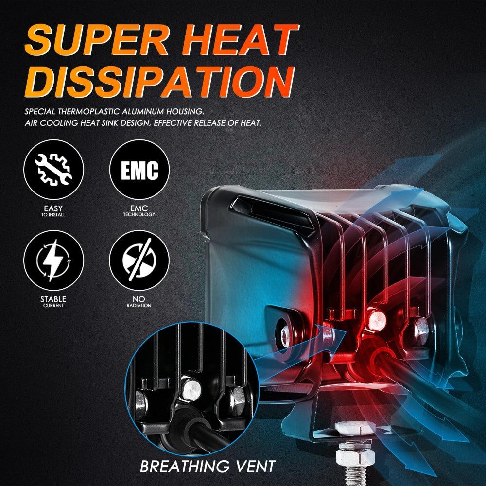 مصابيح LED كشافة 20 وات مقاس 3 بوصات مع حوامل تثبيت مصباح الضباب الأمامي لسيارة فورد برونكو 2021 2022