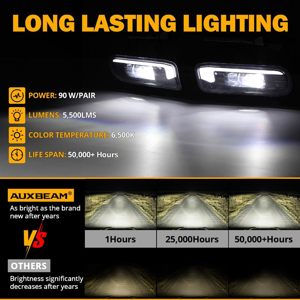 DOT Approved LED Fog Lights with DRL for Chevy Silverado 1500/2500 1999-2002, 3500 2000-2001, Chevrolet Suburban/Tahoe 2000-2006