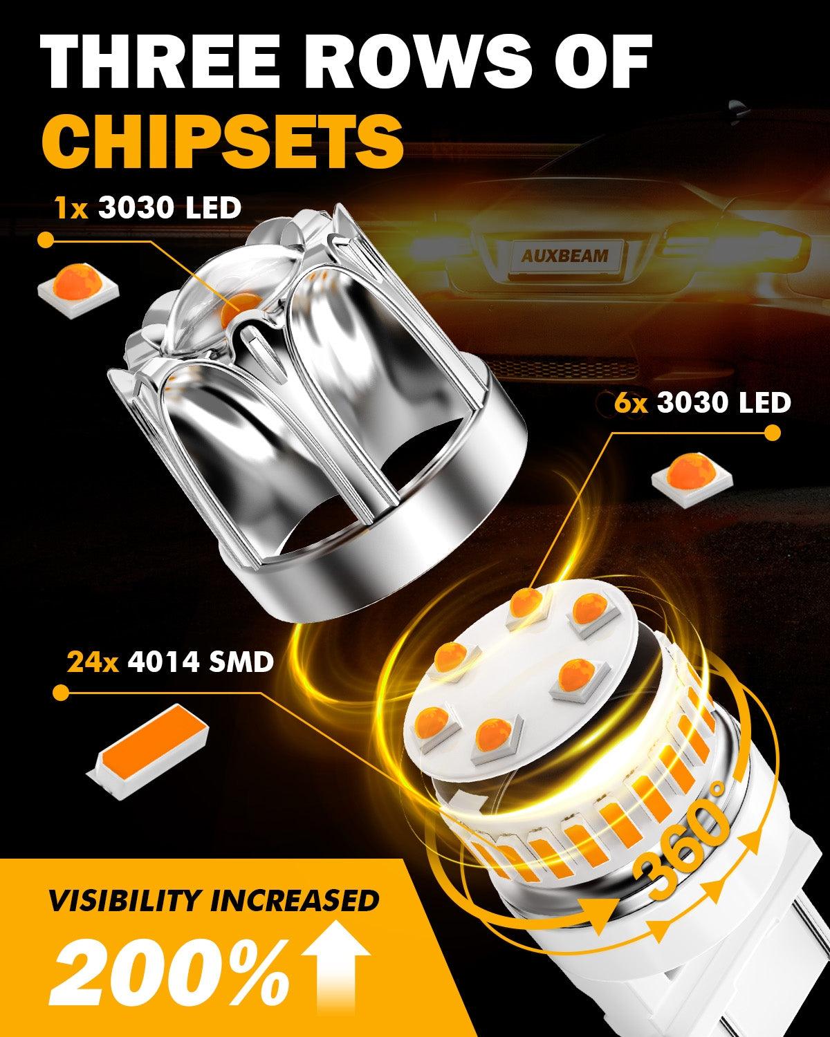 T25 3157 3156 LED Turn Signal Light Rear/Front, Side Maker Light Bulbs 14W 6000LM CAN-Bus Error Free 3000K Amber Y2 Series | 2 Bulbs
