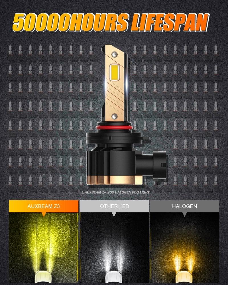 (2pcs/set) Z3 White/Yellow LED Fog Light/DRL BULBS 44W 8000LM