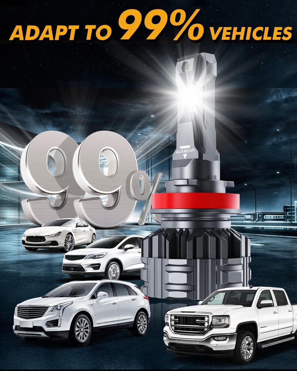 9005+H11 LED HEADLIGHT BULBS 110W 24000LM F22 SERIES HIGH BRIGHTNESS 6500K COOL WHITE | 4 BULBS - Auxbeam  – éclairage LED auto