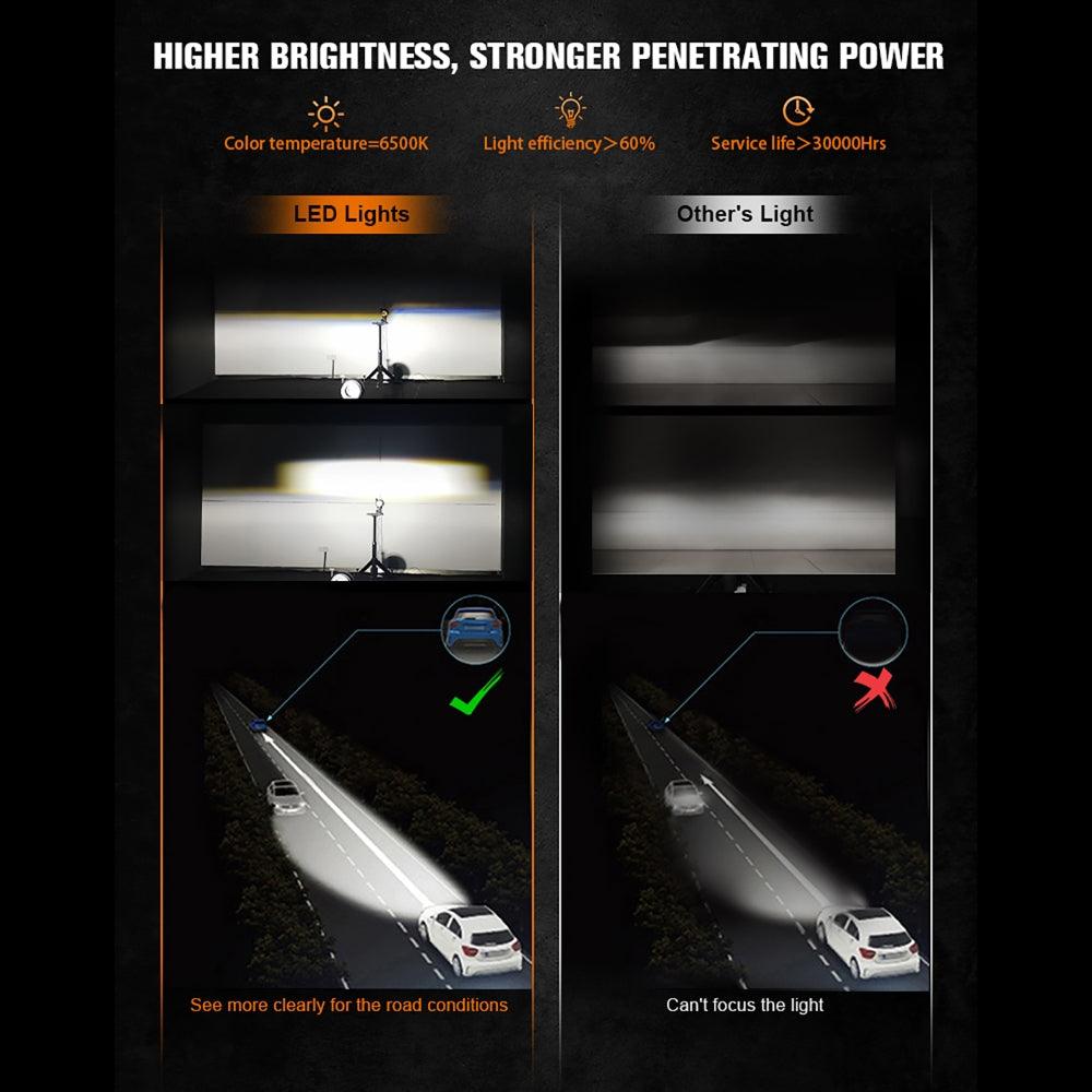 4x6 Inch DOT Sealed Beam LED Headlights with DRL For Peterbilt Kenworth Freightinger Ford Chevrolet