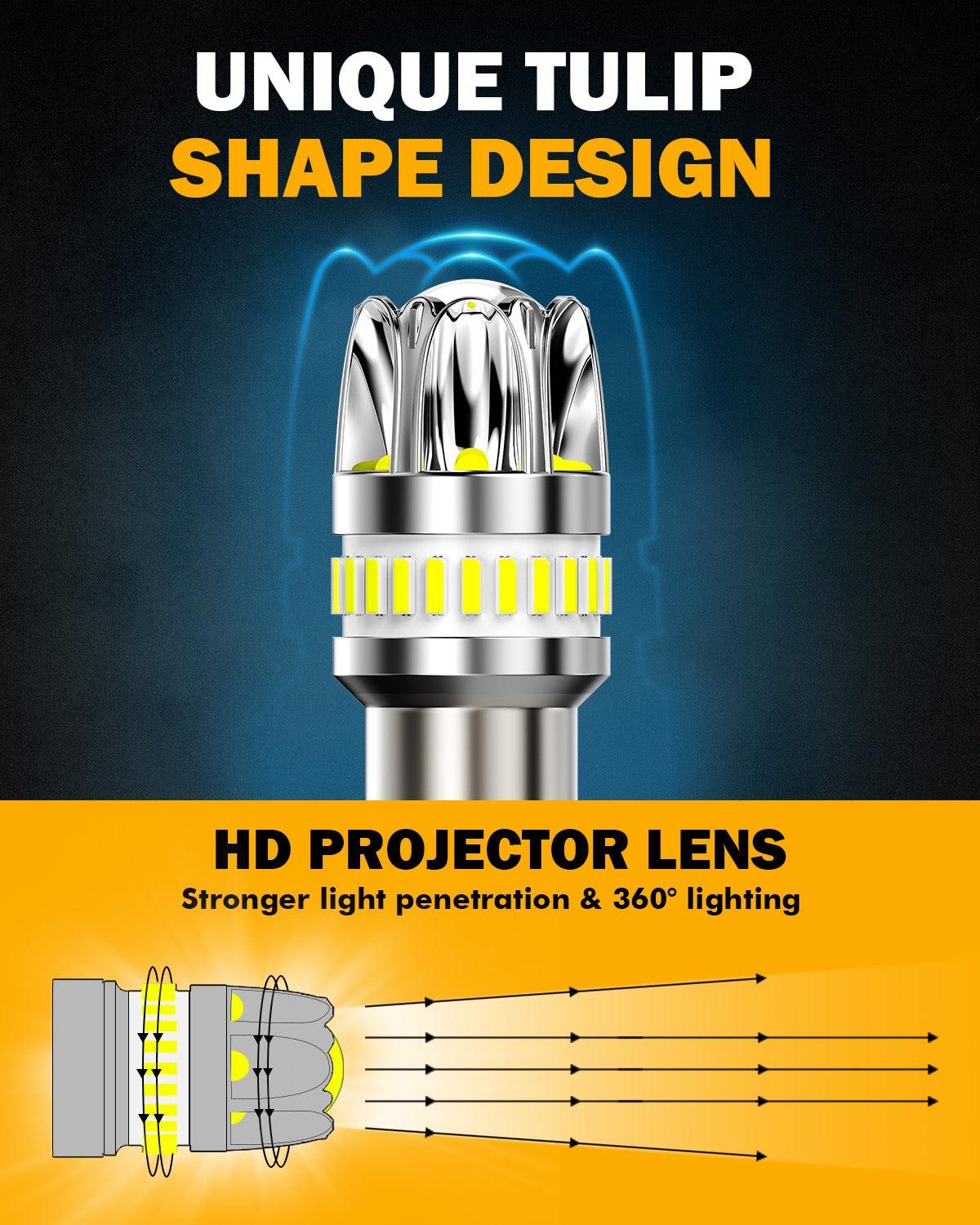 1157 BAY15D LED Backup Reverse/Turn Signal/Brake Tail Light Bulbs 14W 6000LM CAN-Bus Error Free 6500K White Y2 Series | 2 Bulbs