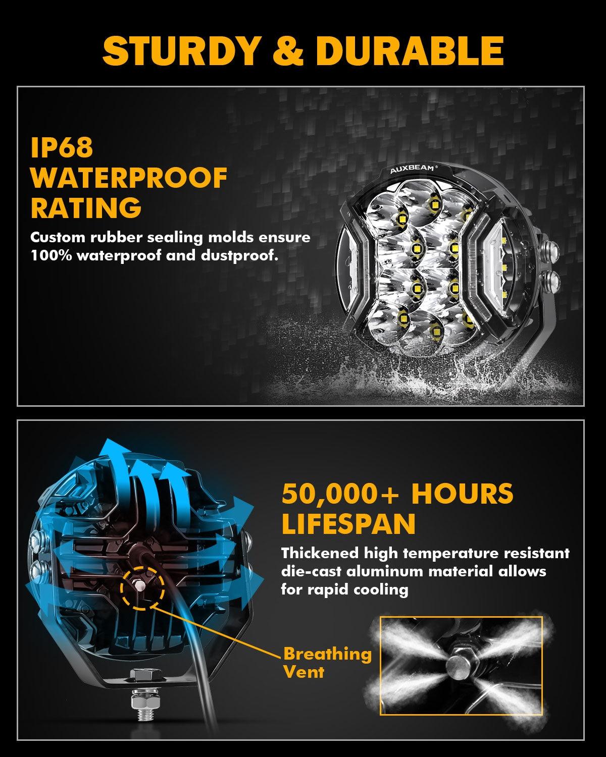 V-ULTRA Series 6/8 Pcs 5 Inch 172W LED Side Shooter Amber DRL with Power Harness - Auxbeam  – éclairage LED auto