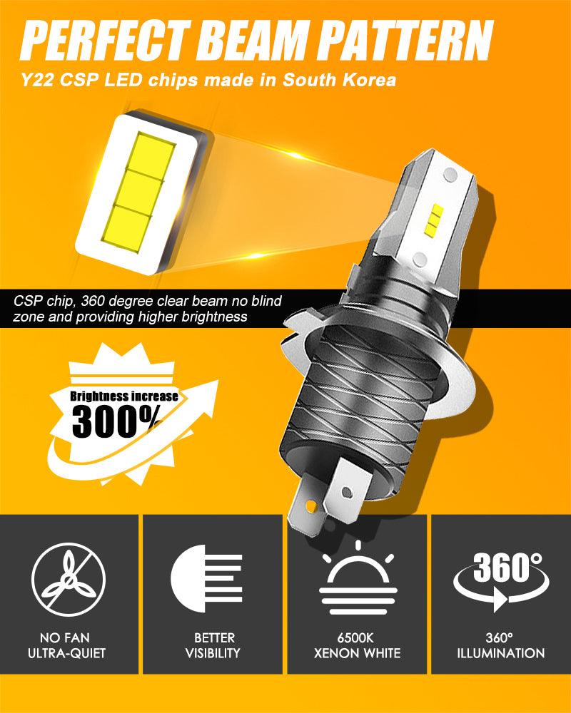 H7 LED light bulb with Y22 CSP chips, fanless design, 300% brighter 6500K white light, 360-degree beam pattern.