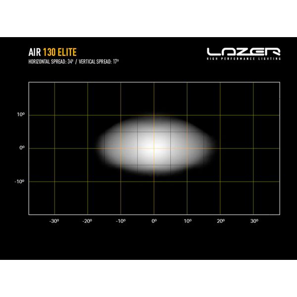 Led bar Lazer AIR-130 Elite - Straight / 41 cm / 130W / Ref. 17.5