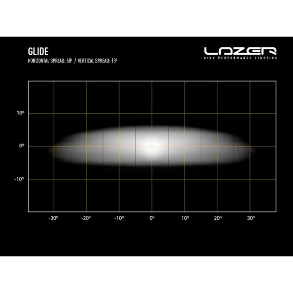 Led bar Lazer Glide PL - Curved / 52 cm / 120W / Ref. 12.5