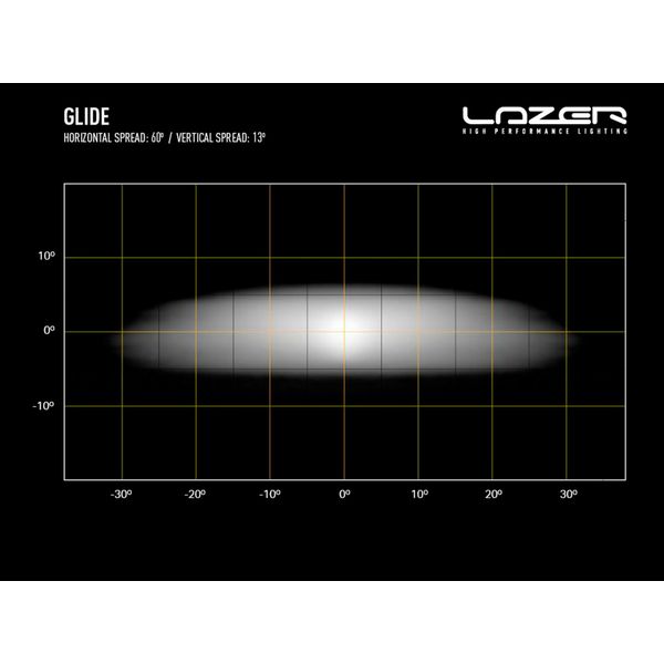 Led bar Lazer Glide - Curved / 52 cm / 120W / Ref. 12.5