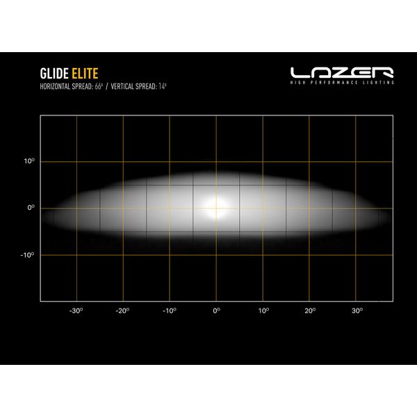 Led bar Lazer Glide Elite - Curved / 52 cm / 130W / Ref. 12.5