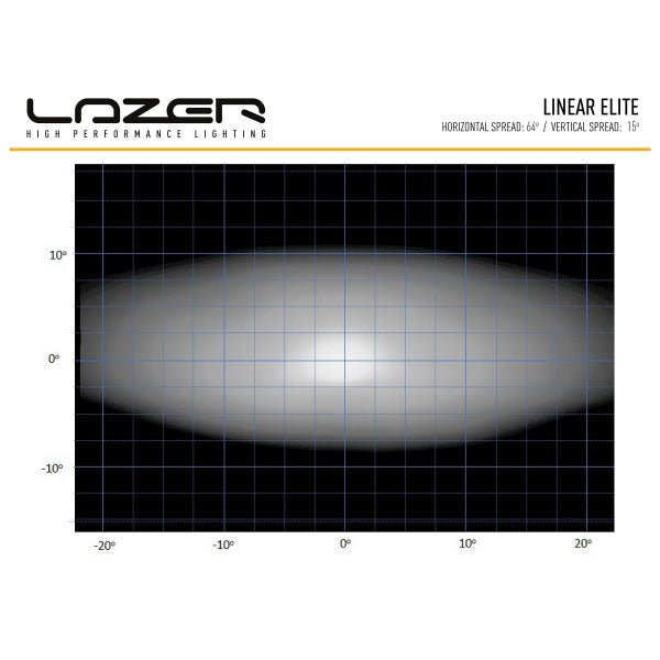 Led bar Lazer Linear 12 Elite with Position Light - Straight / 38 cm / 84W - FORZA - PARIS