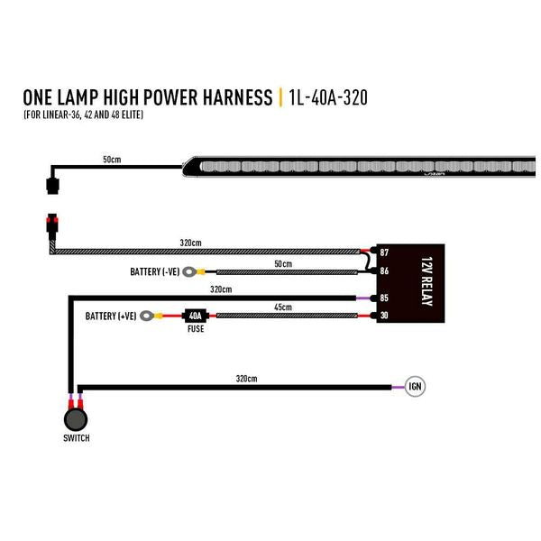 Led bar Lazer Linear 36 Elite - Straight / 98 cm / 308W