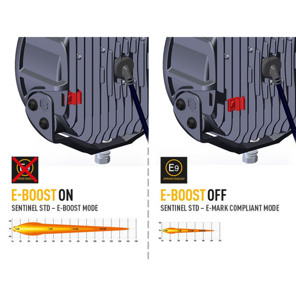 Auxiliary light Lazer Sentinel 9" Standard Chrome - Round / 23 cm / 87 W