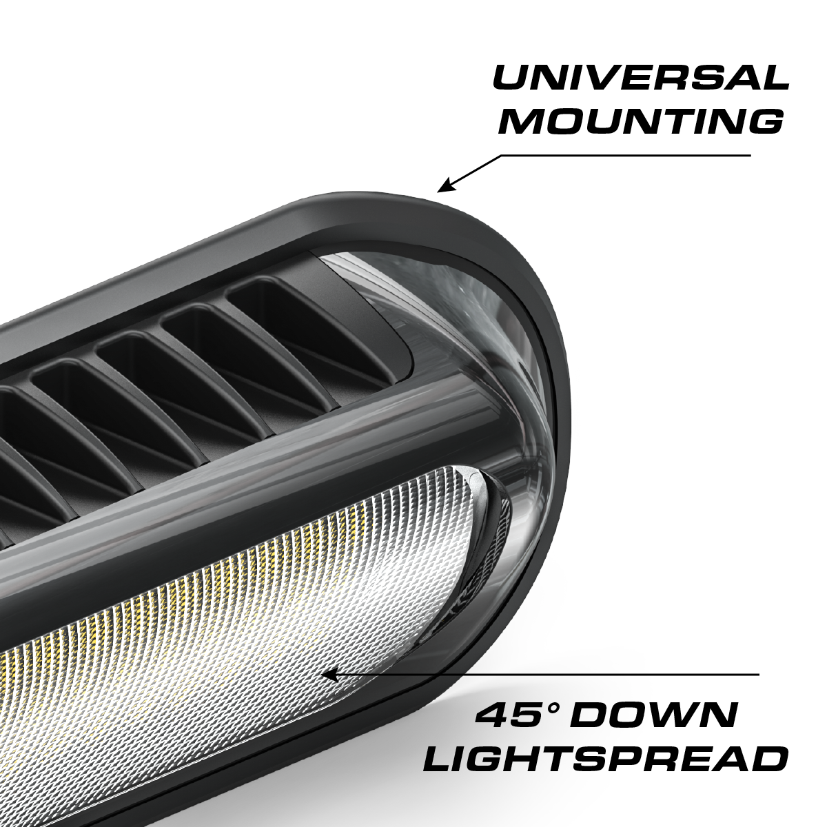 Perimeter Flood Light