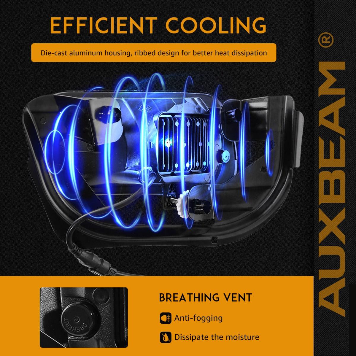 (2pcs/set) 36W LED Fog Light for Dodge Ram 1500 2009-2012 Dodge Ram 2500/3500 2010-2018 (Chrome)