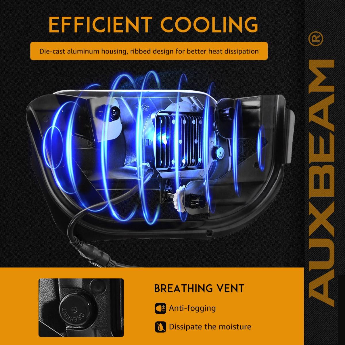 (2pcs/set) 36W LED Fog Light for Dodge Ram 1500 2009-2012 Dodge Ram 2500/3500 2010-2018 (Black)