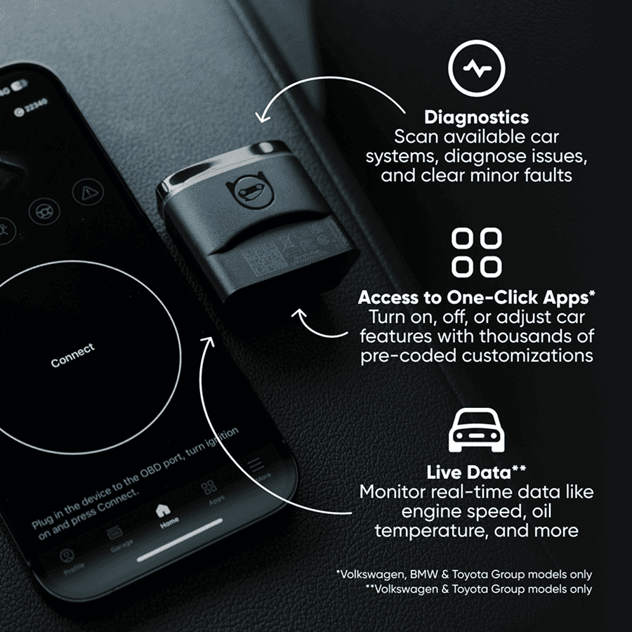 NextGen Device + 200 credits