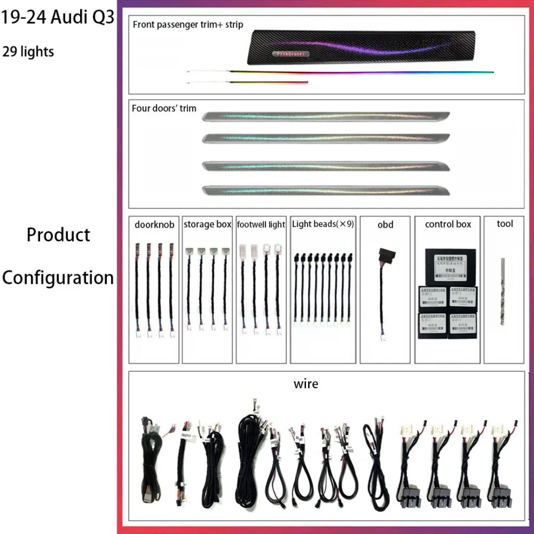 Audi Q3 (2019–2024)