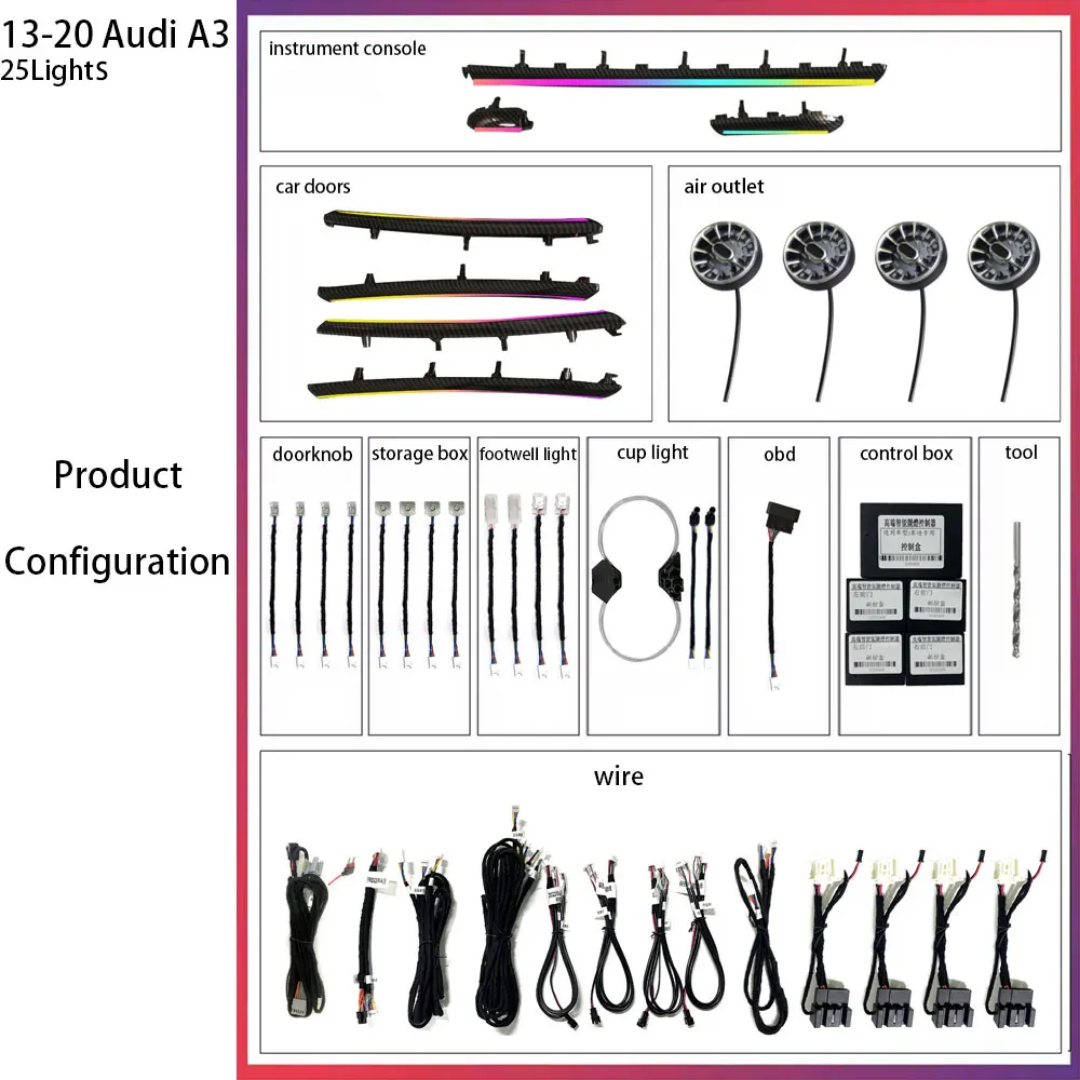 Audi A3 (Sportback, Sedan or S3 - 2013 to 2020)