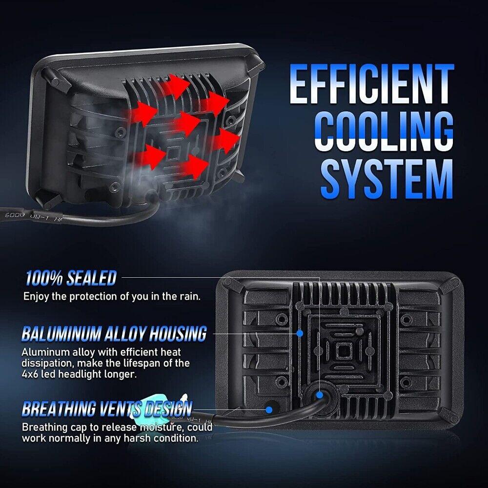 (2pcs/set) 4x6 Inch Sealed Beam LED Headlights with Hi-Lo Beam DRL Turn Signal Light