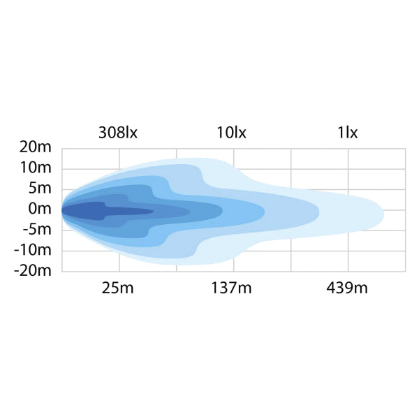 Auxiliary light Strands Dark Knight Insane - Rectangle / 25 cm / 112W / Ref. 45