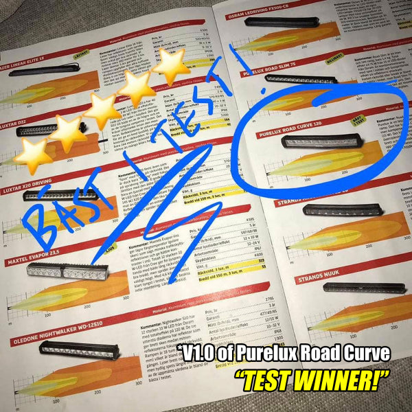 Led bar Purelux Road Curve C550 - Curved / 55 cm / 120W